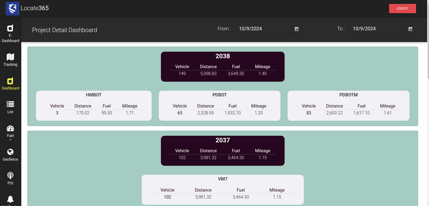 Fuel365: Real-time Diesel Monitoring Solution