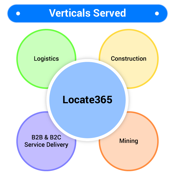 Verticals Served Illustration